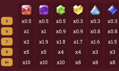 1xbet crystal